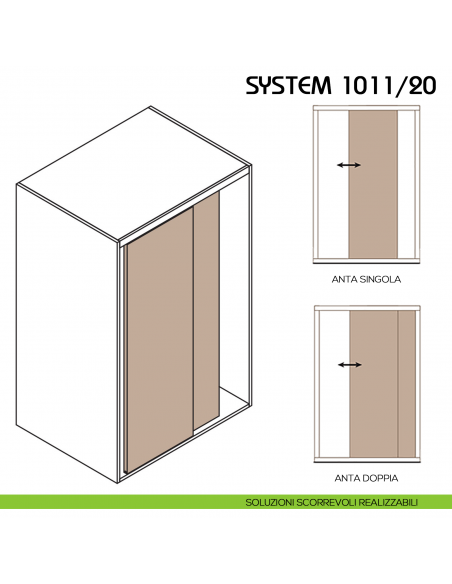 Soluzioni scorrevoli realizzabili Koblenz System 1011/20