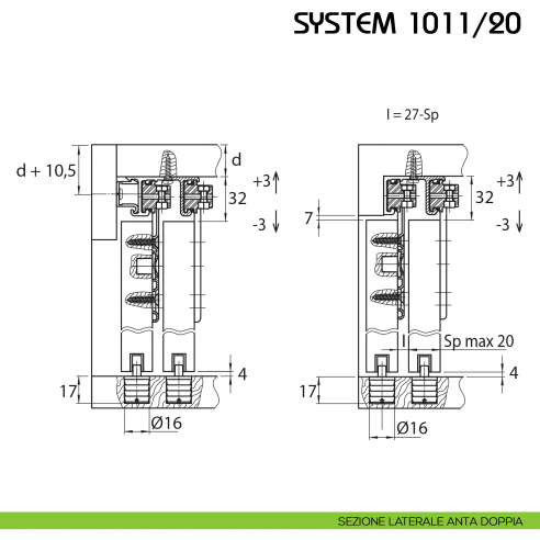 Sezione laterale anta doppia Koblenz System 1011/20