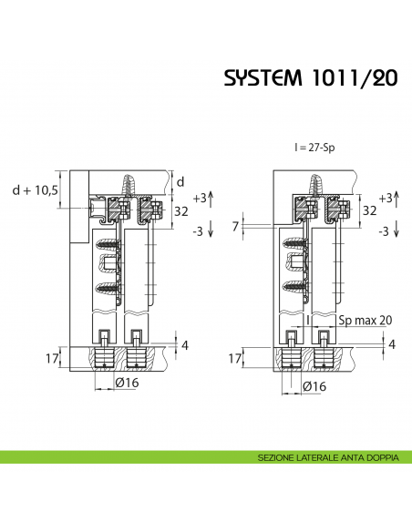 Sezione laterale anta doppia Koblenz System 1011/20