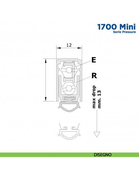 Paraspifferi per porta Comaglio 1700 Mini serie Pressure