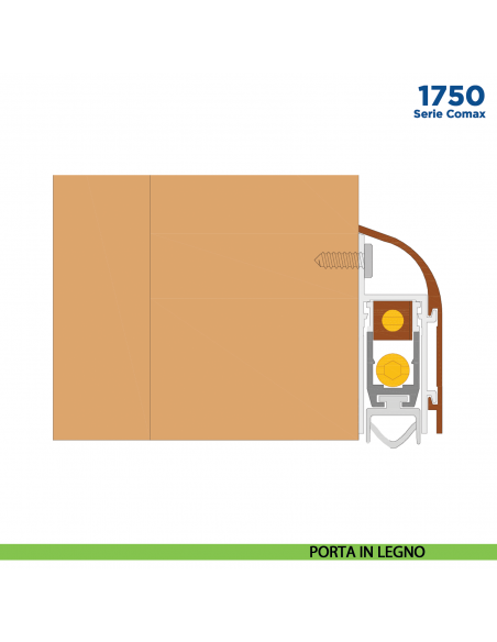 Paraspifferi esterno per porta Comaglio 1750 serie Comax fai da te - applicazione su porta in legno