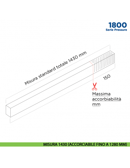 Paraspifferi per porta Comaglio 1800 serie Pressure con alette laterali - misura 1430 mm ( accorciabile fino a 1280 mm)