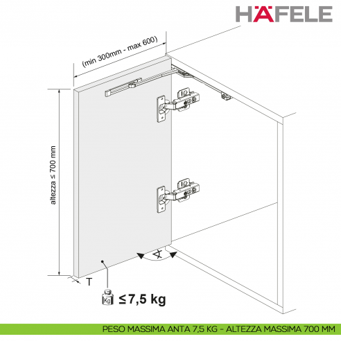 Peso massima anta 7,5 kg - altezza massima 700 mm