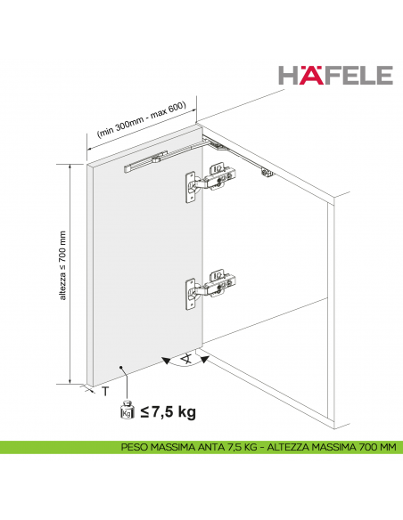 Peso massima anta 7,5 kg - altezza massima 700 mm