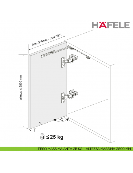 Peso massima anta 25 kg - altezza massima 2800 mm