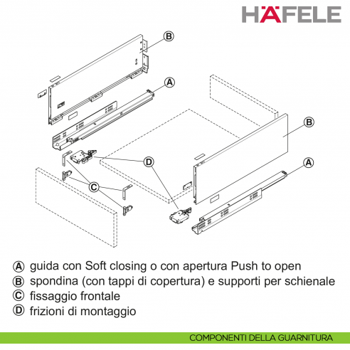Disegno componenti della guarnitura