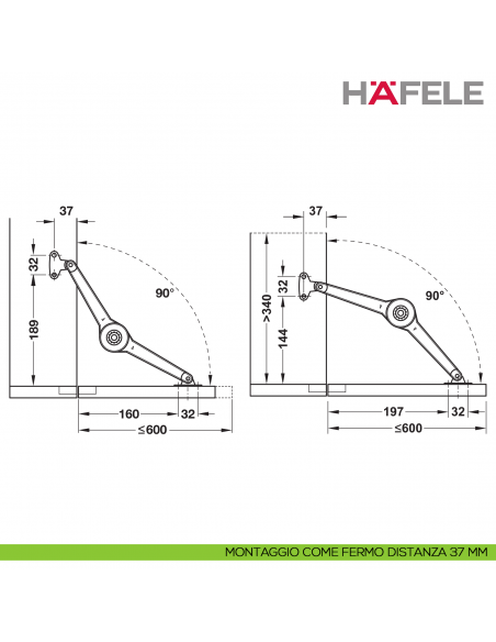 Supporto per anta a ribalta Huwil Hafele Duo forte distanza dal bordo 37 mm - montaggio come fermo