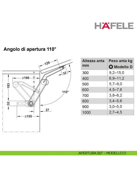 Meccanismo per anta a ribalta Kessebohmer Huwil Hafele Maxi Modello D distanza dal bordo 37 mm - apertura 110°