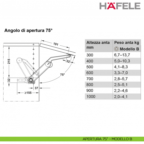 Braccetto per anta a ribalta Kessebohmer Huwil Hafele Maxi Modello B distanza dal bordo 37 mm - apertura 75°