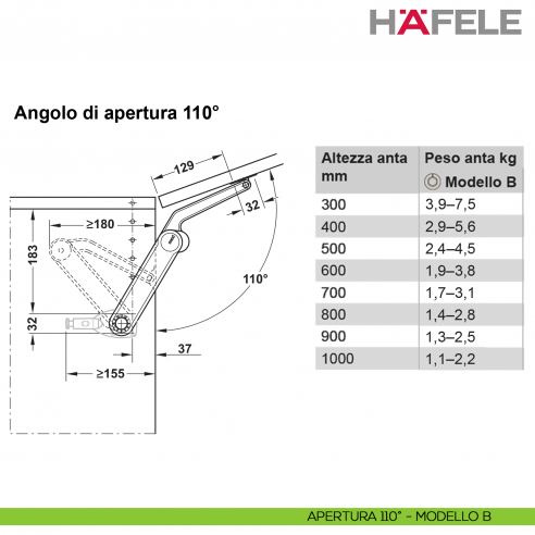 Braccetto per anta a ribalta Kessebohmer Huwil Hafele Maxi Modello B distanza dal bordo 37 mm - apertura 110°