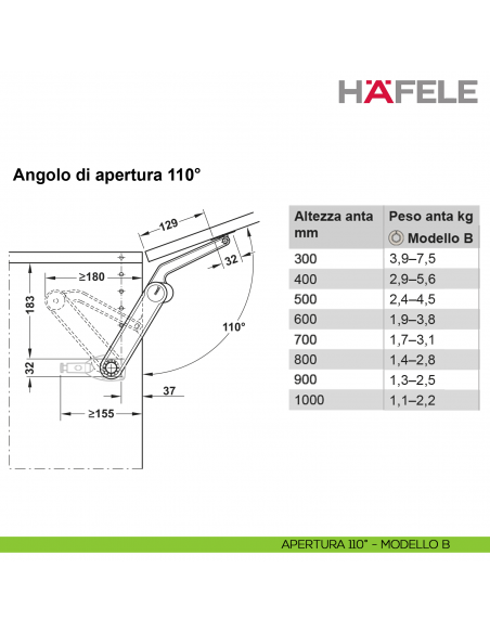 Braccetto per anta a ribalta Kessebohmer Huwil Hafele Maxi Modello B distanza dal bordo 37 mm - apertura 110°