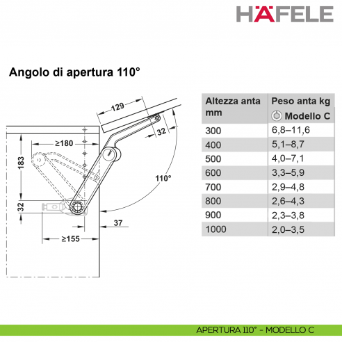 Snodo per anta a ribalta Kessebohmer Huwil Hafele Maxi Modello C distanza dal bordo 37 mm - apertura 110°