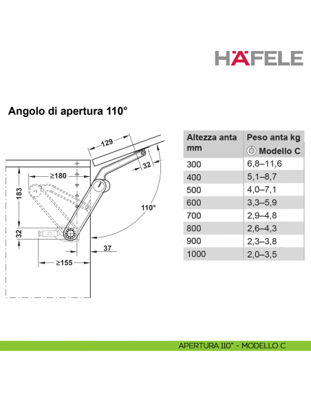 Snodo per anta a ribalta Kessebohmer Huwil Hafele Maxi Modello C distanza dal bordo 37 mm - apertura 110°