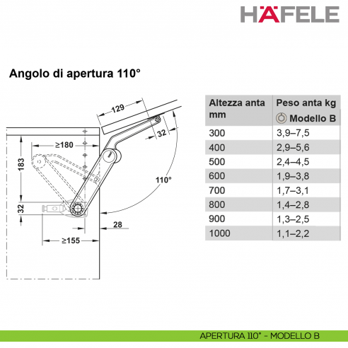 Braccetto per anta a ribalta Kessebohmer Huwil Hafele Maxi Modello B distanza dal bordo 28 mm - apertura 110°
