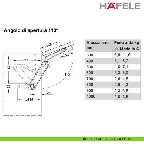 Snodo per anta a ribalta Kessebohmer Huwil Hafele Maxi Modello C distanza dal bordo 28 mm - apertura 110°