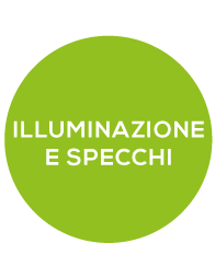 Illuminazione e specchi