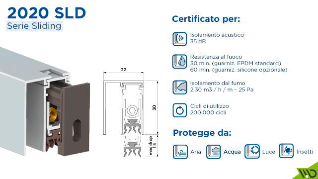 paraspiffero-2020-sld-serie-sliding-comaglio