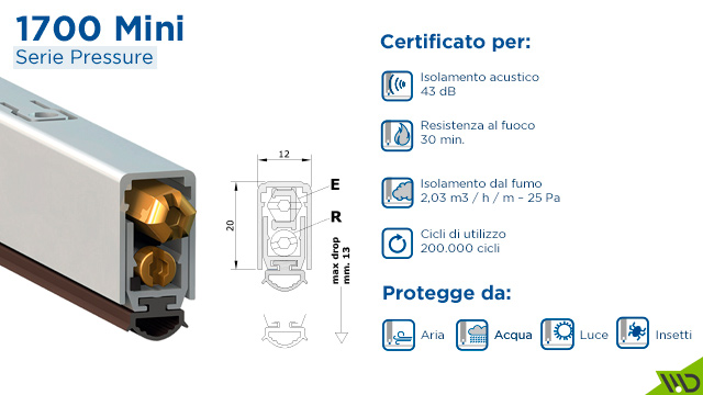 paraspiffero-1700-mini-serie-pressure-comaglio