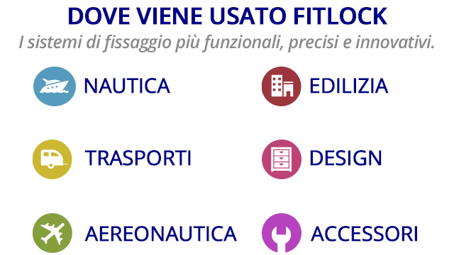 dove-si-usa-fitlock