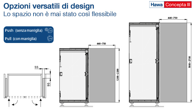 Comprex Ante Rientranti Maniglie Design • Maniglie Design