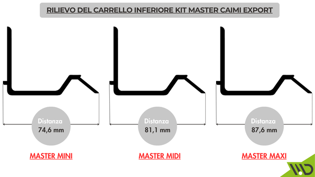 rilievo-carrello-inferiore-kit-master-caimi-export