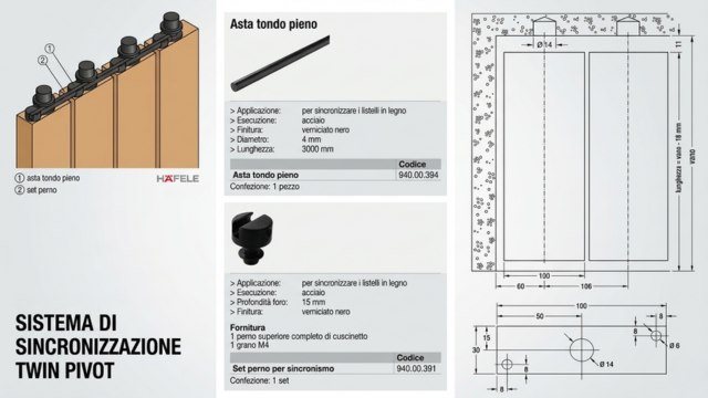 accessori-per-sincronizzazione-twin-pivot-hafele