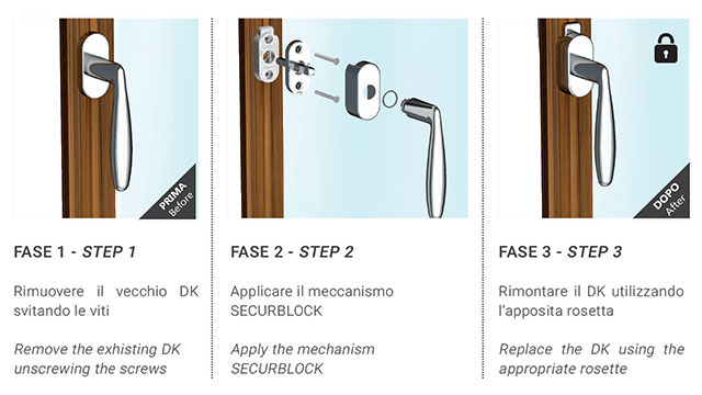 sostituzione-maniglie-dk-di-sicurezza